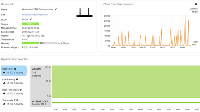Screenshot: Device overview in the LMC